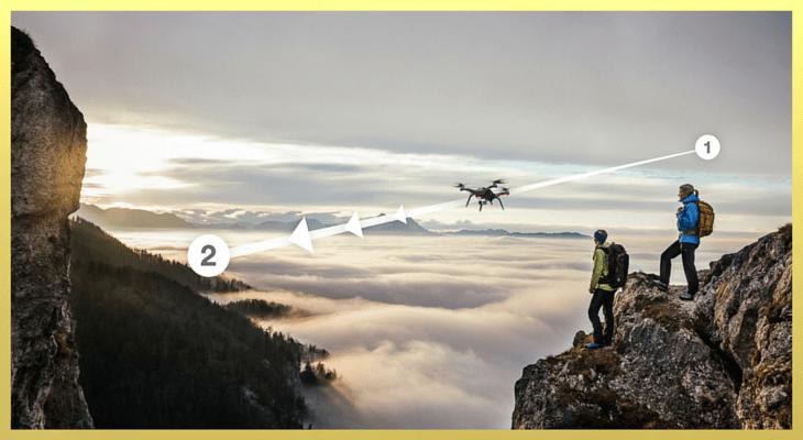 Give Dad Solo, The 3DRobotics Drone From Best Buy ⋆ My Sparkling Life